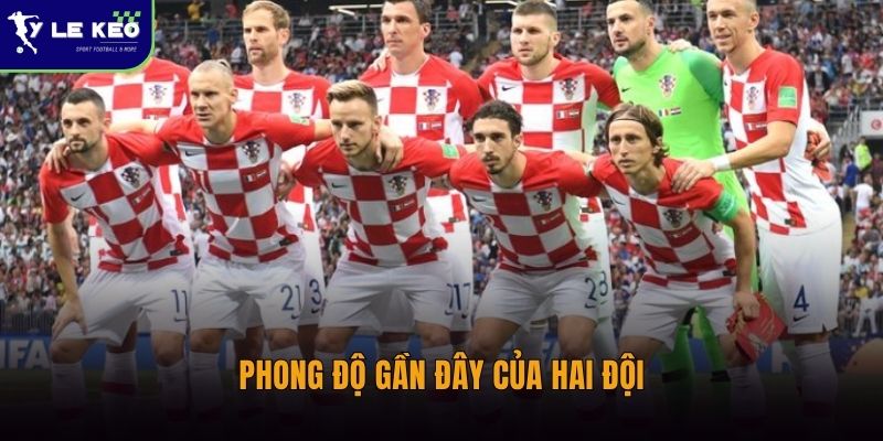 Phong độ gần đây của hai đội